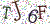 Los captchas de